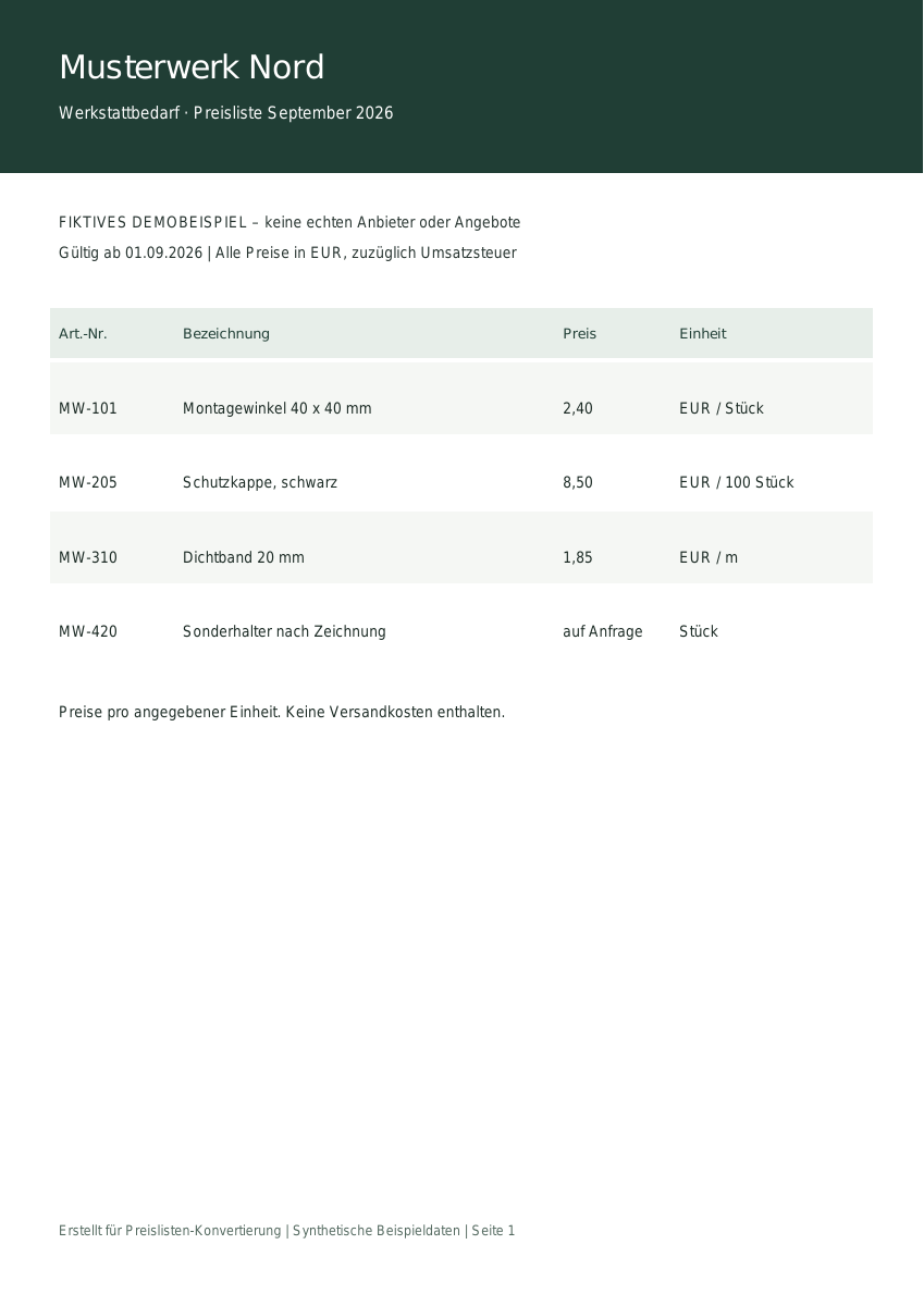 Fiktive Preisliste Musterwerk Nord mit vier Positionen, darunter 8,50 EUR je 100 Stück und ein Preis auf Anfrage.